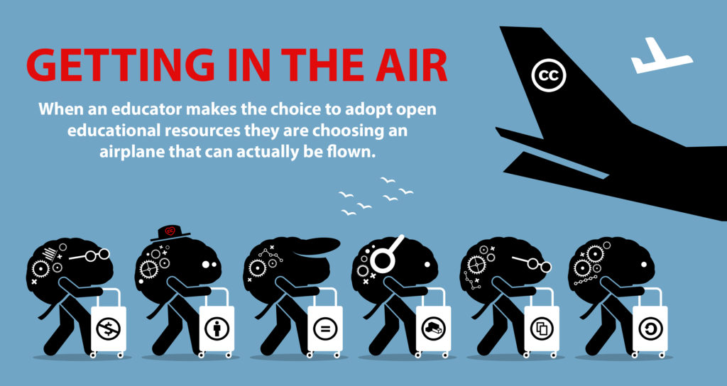 Getting in the Air. Graphic to represent one of the points in David Wiley's January 2015 article: Open Pedagogy: The Importance of Getting In the Air.